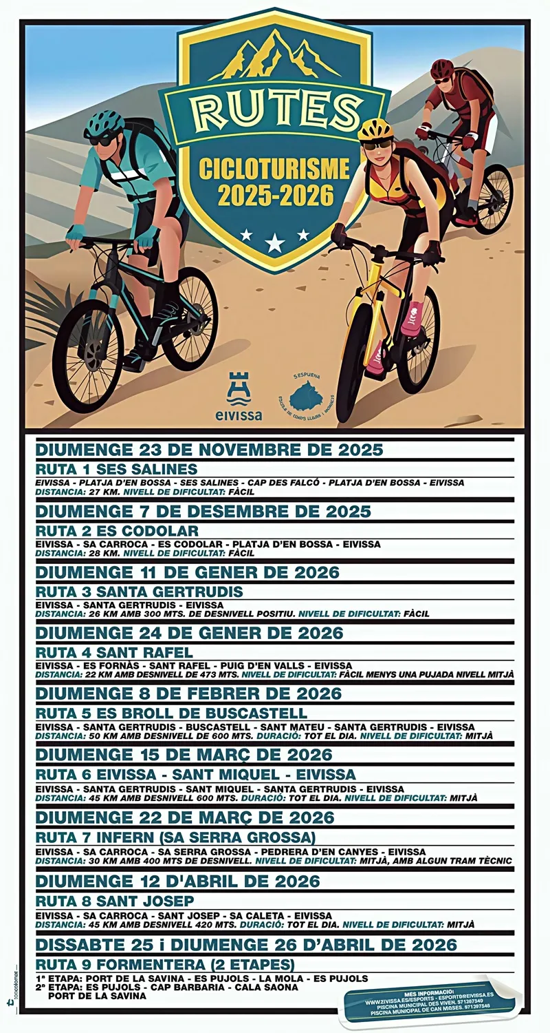 Rutas de Cicloturismo Ibiza 2025-2026 (Eivissa) y Formentera