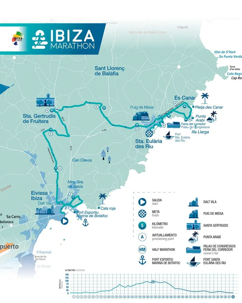 Santa Eulària Ibiza Marathon 2026, IX Edición: MAPA