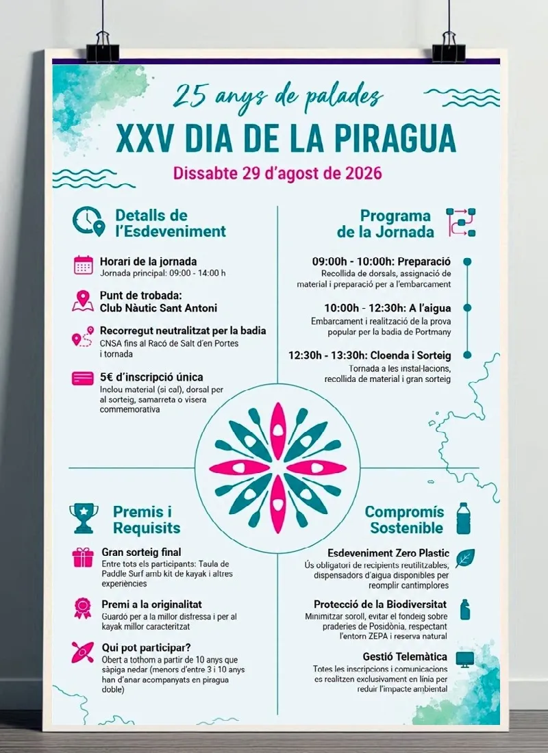 XXV Edició del Dia de la Piragua 2026 a Sant Antoni de Portmany, Eivissa